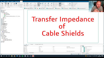 Transfer Impedance of a Cable Shield