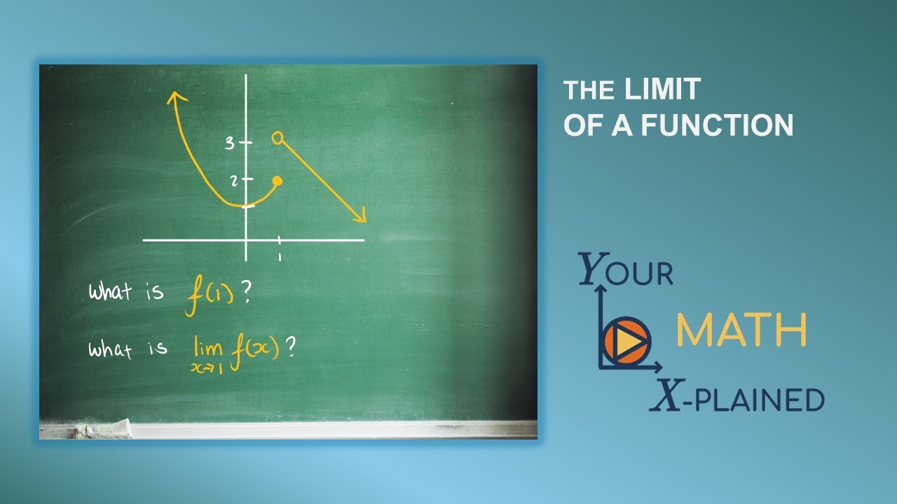 Near vs At: The Limit Concept That Breaks Math Open [Intro]