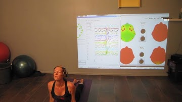 C 03 Neural Feedback using Emotiv Epoc Brain Activity Map and RAW EEG data.