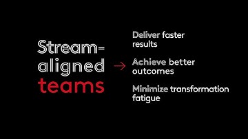 Webinar – Accelerating value delivery: the power of stream-aligned teams – watch on demand now.