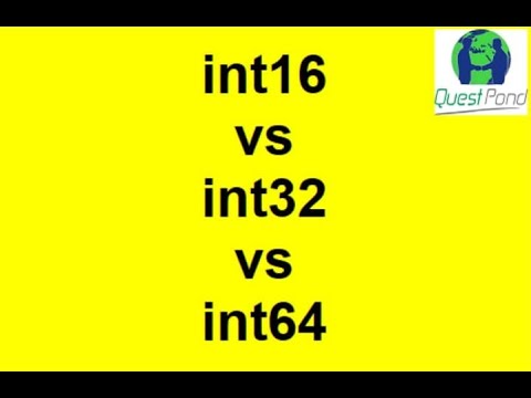 Int16 vs Int32 vs Int64 in C# | C# Interview Questions and Answers | Csharp Interview Questions