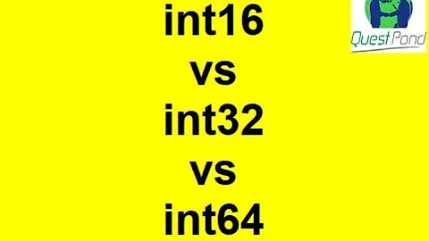 Int16 vs Int32 vs Int64 in C# | C# Interview Questions and Answers | Csharp Interview Questions