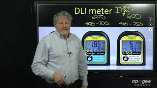 Apogee Instruments DLI Meters