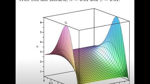 Improving Quantum Parameter Estimation