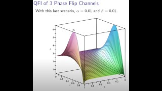 Improving Quantum Parameter Estimation