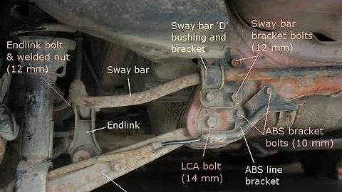 Installing Integra Front and Rear Sway Bars on 92-95 Civic w/ torque specs