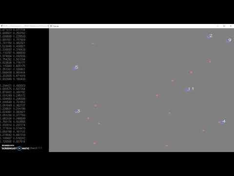 PDAF (Probabilistic Data Association Filter) Test 1