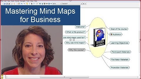 Mastering Mind Maps - Customizable, White Label Training Program