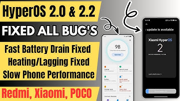 HyperOS 2.0 & HyperOS 2.2 All Bug