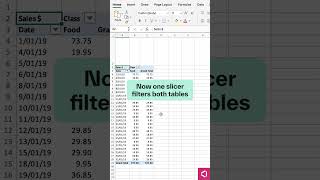 How to Use Slicers in Excel to Filter Multiple PivotTables at Once