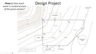 Open channel flow, unsteady, non-uniform, channel geometry and slope - CE 331, Class 20 (3 Mar 2025)