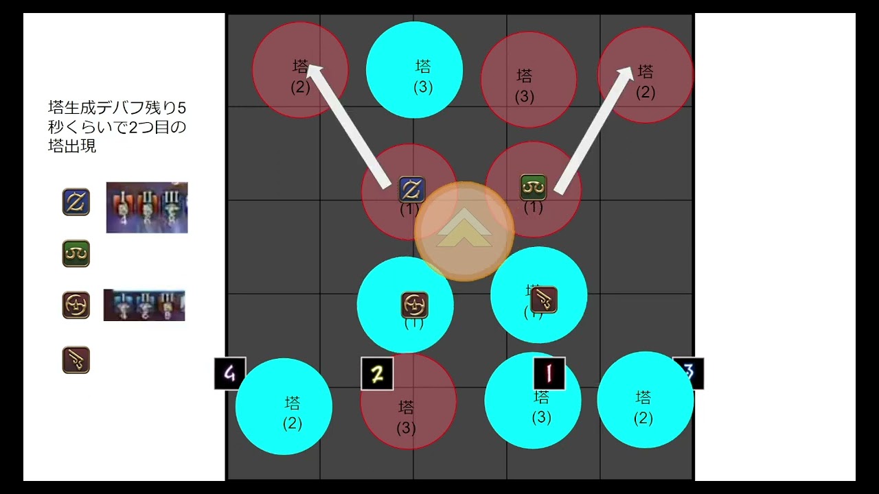 異聞六根山 鉄鼠ゴウライ 2回目変現呪珠の印（ぽしうめ式） - YouTube