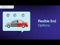 PCP vs Lease Purchase | Which Car Finance Option Is Right? (16:9)