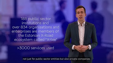 Videopresentation: interoperability solutions