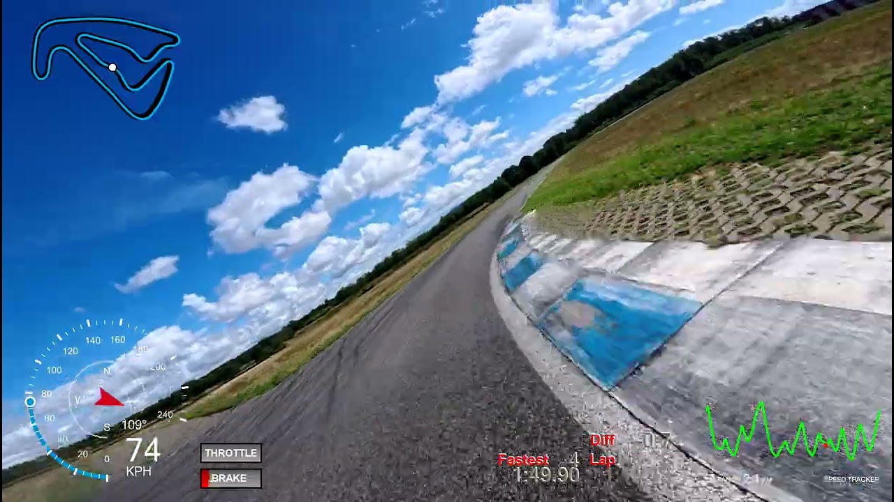 Circuit de Bresse - 30-08-2025 - Moyens - Session 4