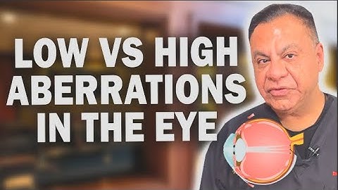 Low VS High Order Aberrations in the Eye