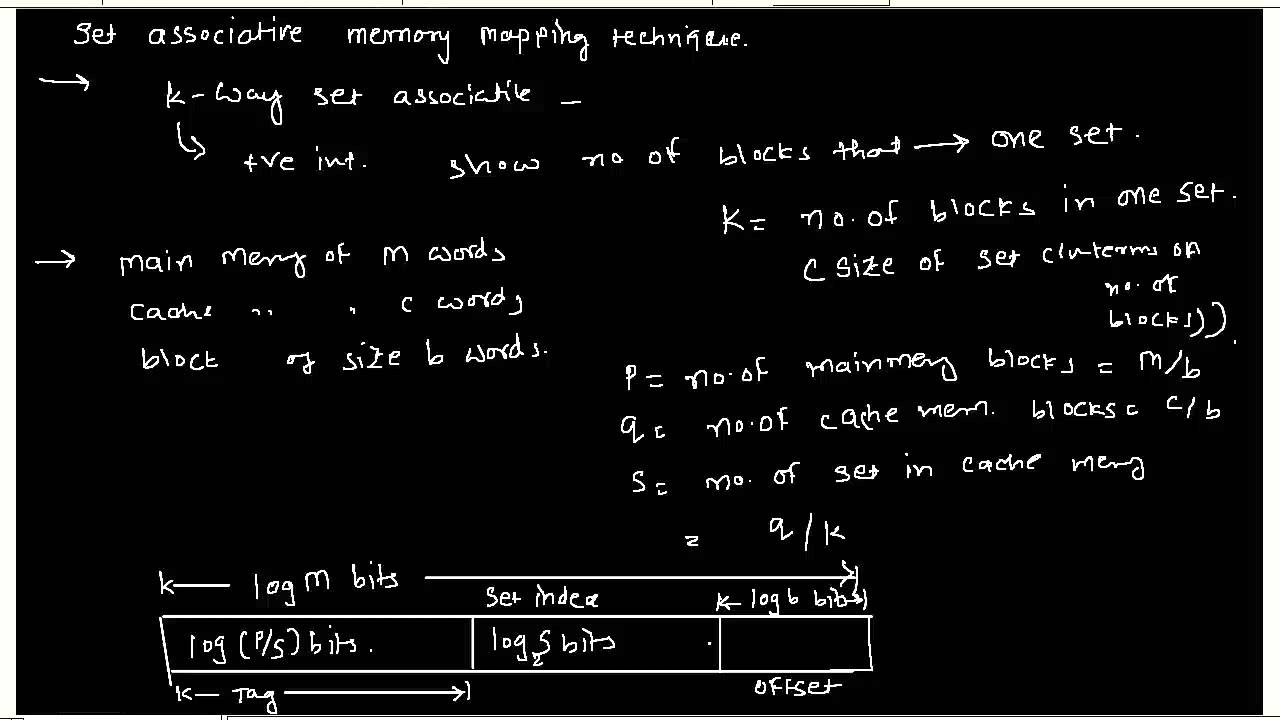 Computer Organization And Architecture Set Associative Memory Mapping 