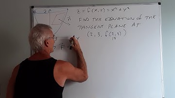 Tangent Planes and Normal Lines