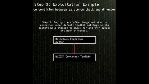 NVIDIA toolkit: Time-of-Check Time-of-Use (TOCTOU) race condition in NV...(CVE-2025-23359) #shorts