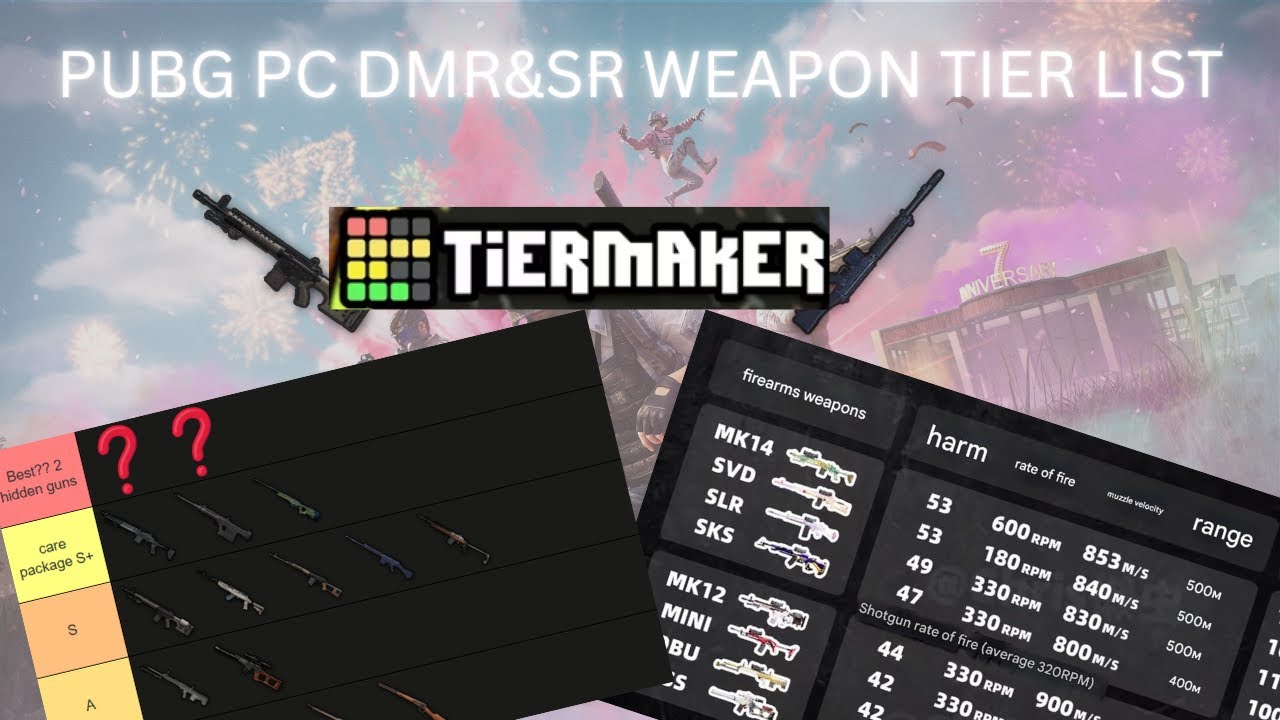 STATISTICALLY CORRECT PUBG PC DMR&SR WEAPON TIER LIST 2025 after DMR rework