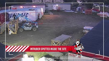 Live Video Monitoring Catches Intruder in Action | Police Respond Immediately