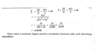 sem 3 bcom - QABD 2 - Correlation &  regression analysis - class 3