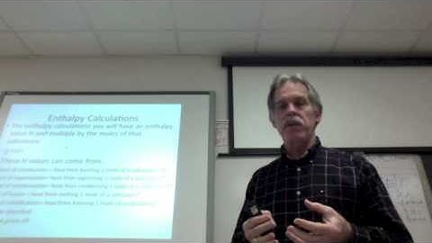 chem ch15 videonotesB