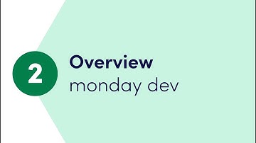 Getting started with monday dev - Ch. 2 