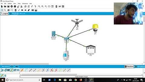 Cisco Packet Tracer Lab - IOT