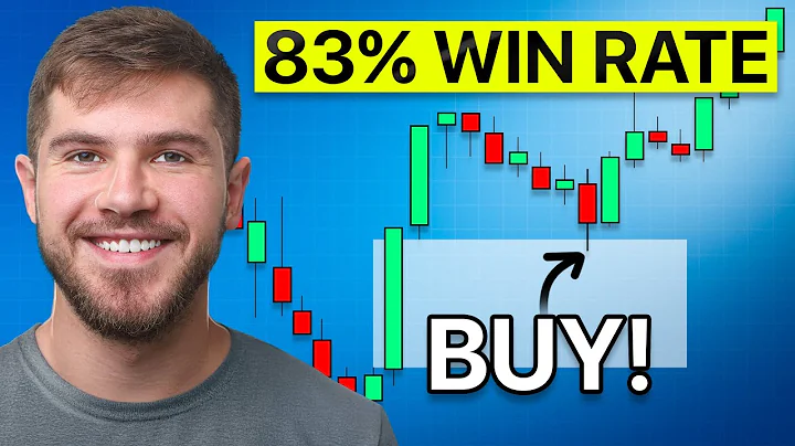 The Best FVG Trading Strategy (That Actually Works)