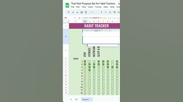 Create a Viral Habit Tracker Progress Bar in Google Sheets!