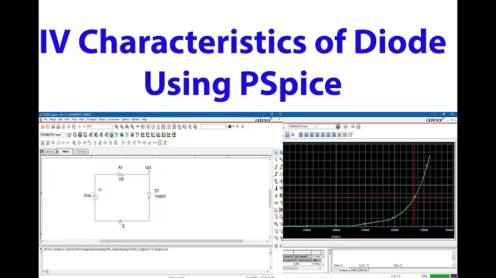 IV characteristics of Diode Using PSpice Simulation.
