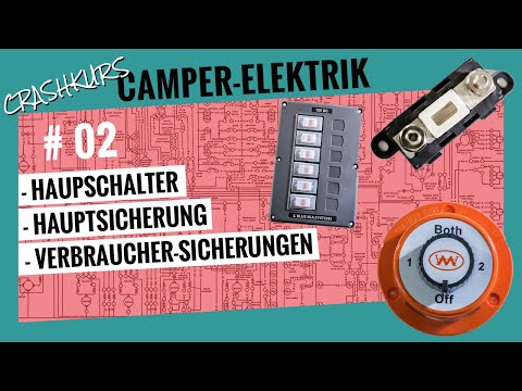 Video: Was ist ein Inline-Sicherungshalter?