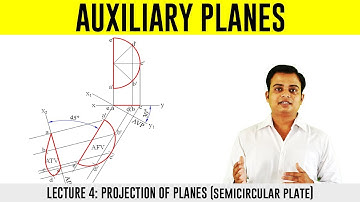 Auxiliary Plane_Projection of Plane_Lecture 4