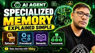How AI Agents Remember  | 4 Types of AI Memory Explained | Agentic AI Part 2