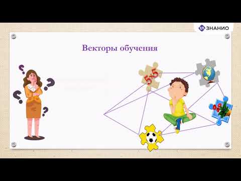 Клиповое мышление как фактор развития инновационных технологий в системе образования