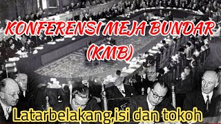 ROUND TABLE CONFERENCE (KMB): BACKGROUND, CONTENT AND FIGURES INVOLVED