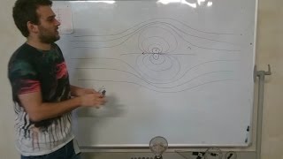 (15) - Why is there a spherical equilibrium of pressure around a vortex - Æther Physics