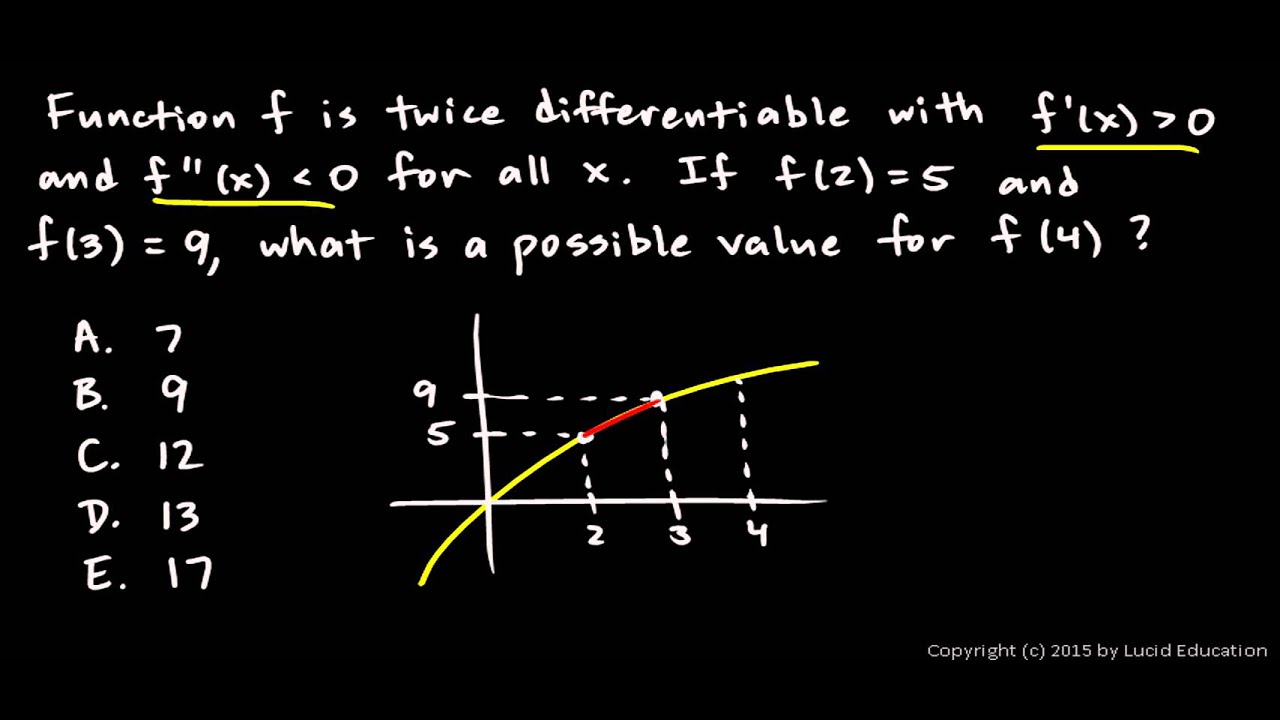 Ap Calculus Ab Practice Exam Multiple Choice Problem 27 Youtube