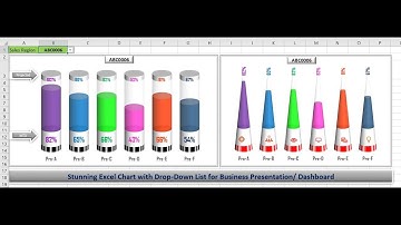 Stunning Excel Infographic Chart for Dashboard