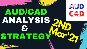 AUD CAd Analysis Today 2 MAR 2021 | AUD CAD forecast today | AUDCAD forex analysis