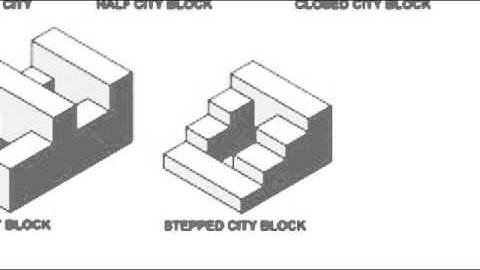 Spatial Typologies   Medium
