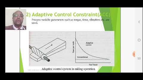 Chapter 6 CNC DNC Technology II