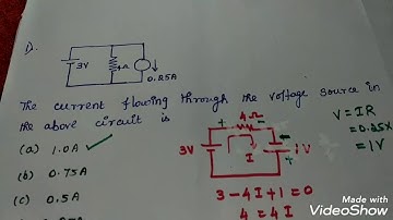 Objective type questions with answer | Circuit theory | GATE/TRB