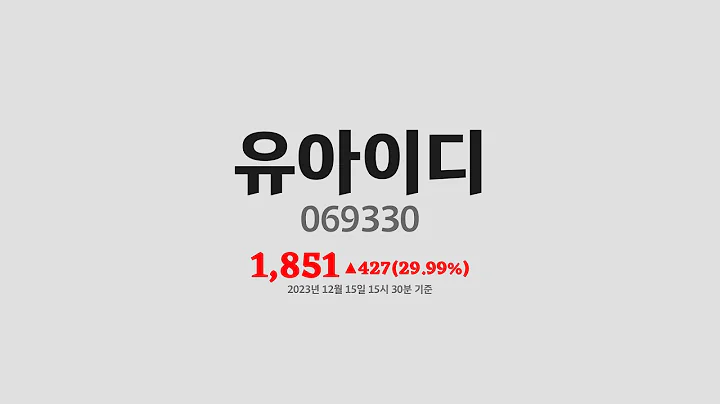 유아이디주가분석(069330) 2023년 12월 15일기준