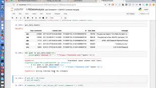 Facebook Data Analysis with Python Part 7: Most Liked Posts