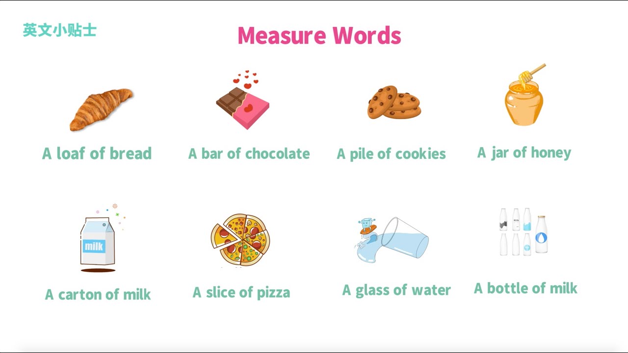 食物必备英语量词| Measure Words - YouTube
