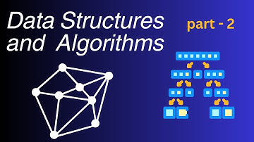 "How to Insert an Element at a Specific Index in an Array | Coding Tutorial"