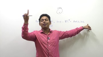 Lecture 2 : Income Tax Introduction by CA Ram Patil