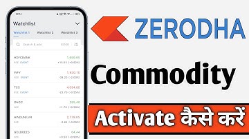 How to Activate Commodity in Zerodha Kite, Activate Commodity in Zerodha Kite